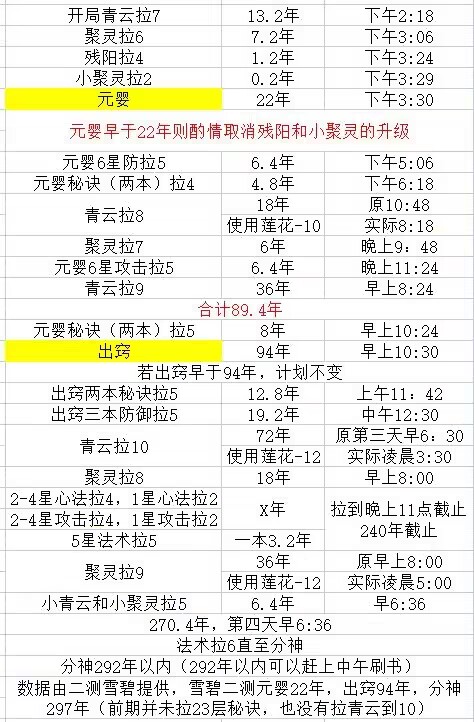 《天天足球-实况世界杯》全新版本今日开启