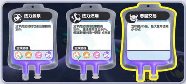 《暗黑破坏神4》莱姗德之矛介绍