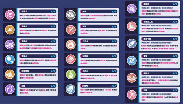 1宀佷互鍚庤繕瑕佸枬閰嶆柟濂跺悧